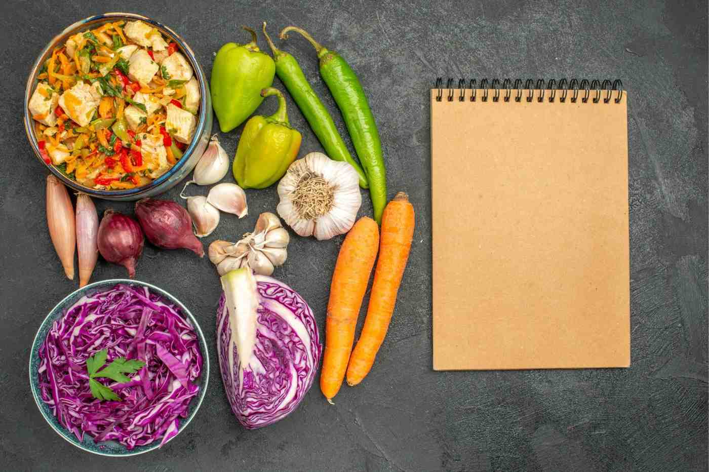 vegan vegetarianplanning111